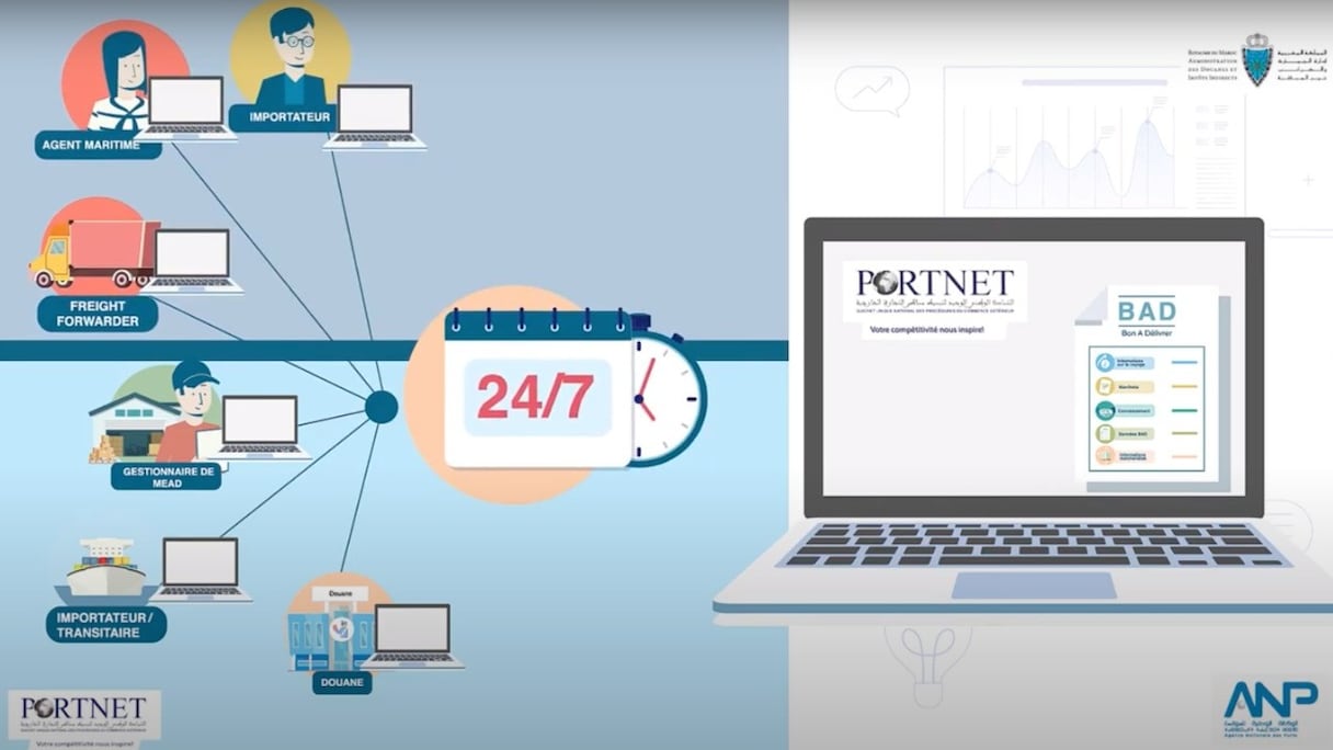 Procédure d'octroi du Bon à délivrer via PortNet
