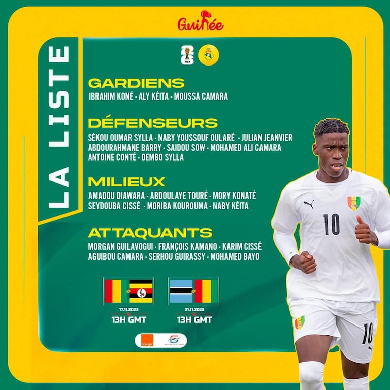 La liste des joueurs de la Guinée pour les éliminatoires de la Coupe du monde.